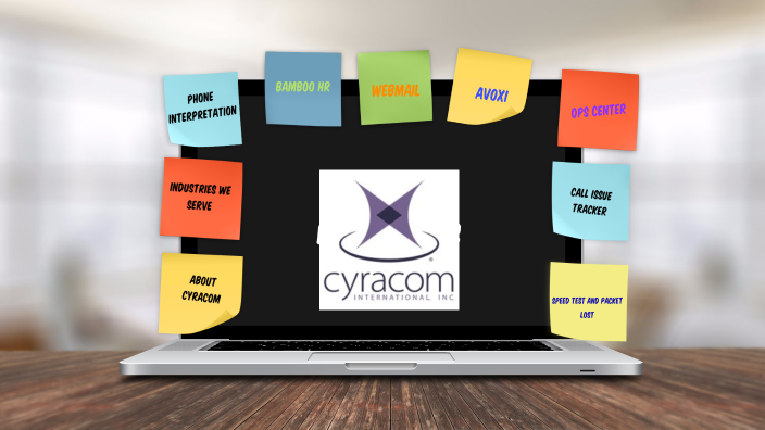 Cyracom by Fernanda Contreras on Prezi Next