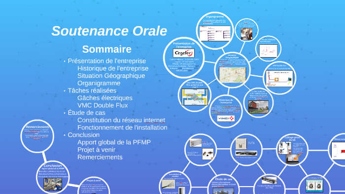 Soutenance Orale by Johan Marchal