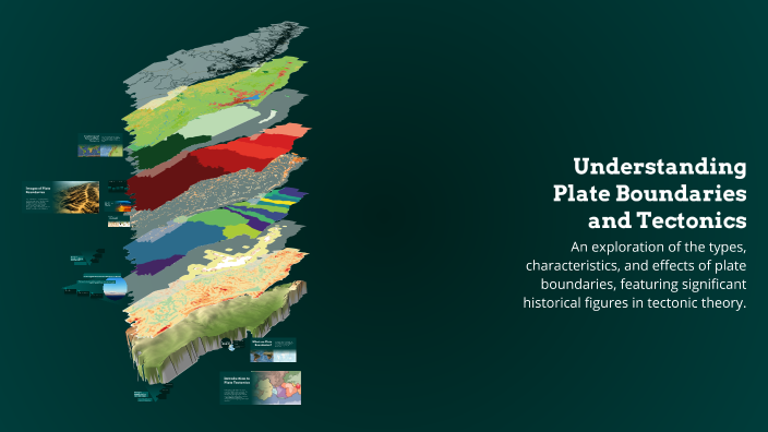 Understanding Plate Boundaries and Tectonics by Jasmin Martinez on Prezi
