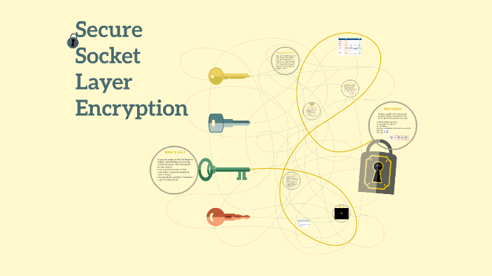 secure-socket-layer-encryption-by-ashlyn-blanchard