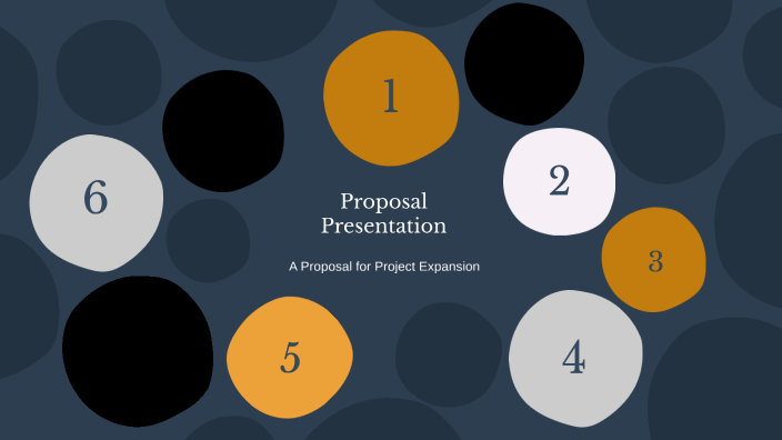 Proposal Presentation by 黃苡瑄 北科大- on Prezi