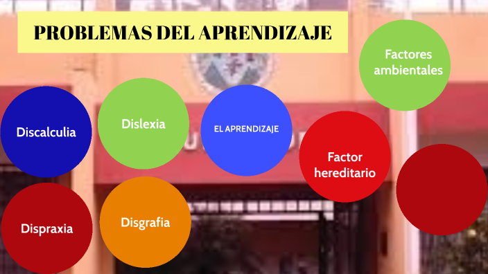 PROBLEMAS DE APRENDIZAJE by cecilia alvarado on Prezi