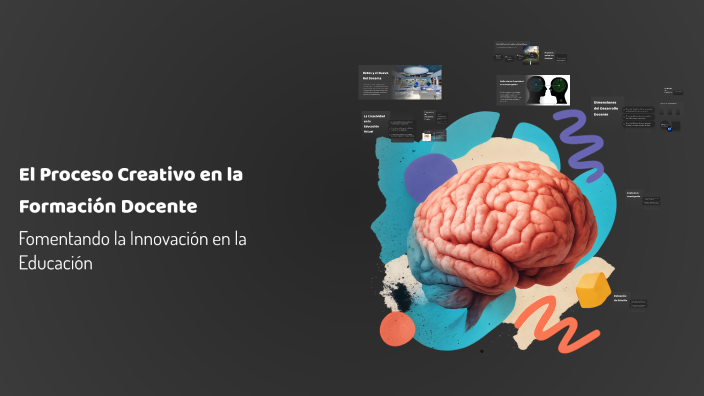 El Proceso Creativo en la Formación Docente by Fatima Lopez on Prezi