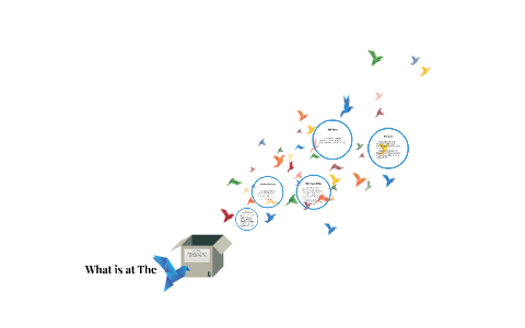 What is on The Ocean Floor by Shatara Williams on Prezi