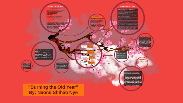 "Burning The Old Year" Nye Poem Analysis By Miss Fason On Prezi