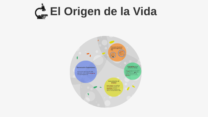 El Origen de la vida by pablo navarro on Prezi