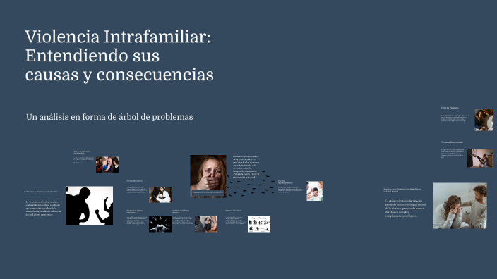 Violencia Intrafamiliar Entendiendo Sus Causas Y Consecuencias By