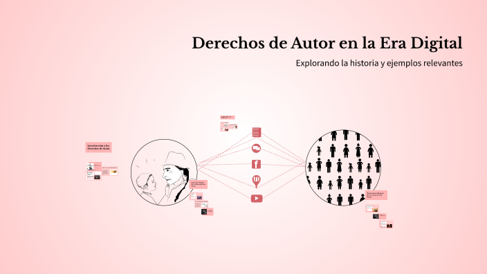 Derechos de Autor en la Era Digital by Juan Bustamante on Prezi