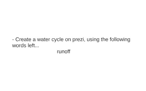 The Water Cycle by Jackson Schwartz on Prezi