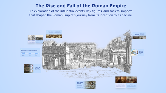 The Rise and Fall of the Roman Empire by Iro Oik on Prezi