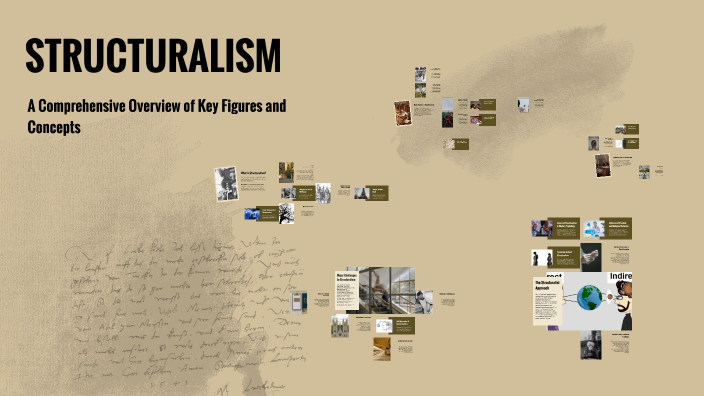 Exploring Structuralism in Psychology by Diya Patel on Prezi