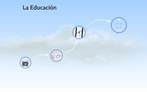 La Educación by on Prezi