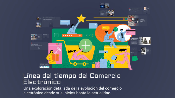 Línea del tiempo del Comercio Electrónico by Nacho Cuevas on Prezi