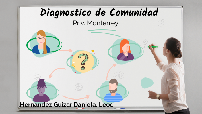 Diagnostico De Comunidad By Daniela Hernandez On Prezi