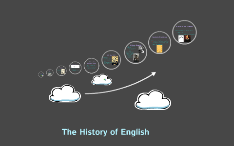 The History of English by Katie Smith on Prezi