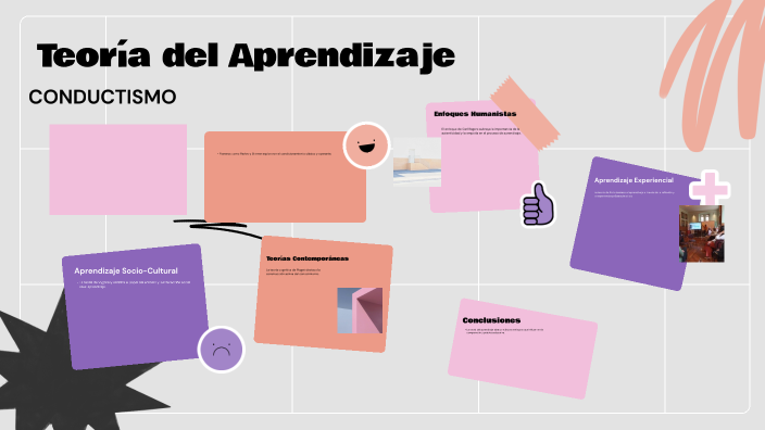 Teoría del Aprendizaje by Jessica Alejandra Hurtado Casierra on Prezi