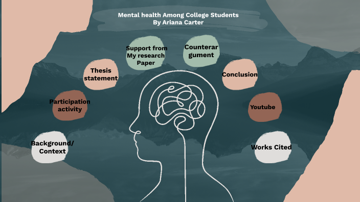 importance of mental health among college students