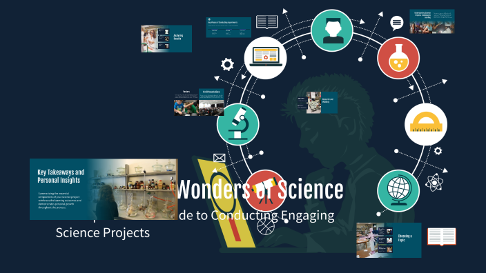 Exploring the Wonders of Science by Utku Çankaya on Prezi