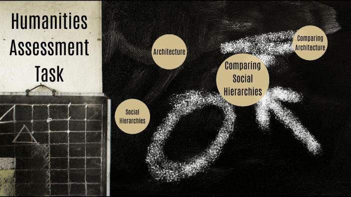 Humanities Assessment Task by Joey Brodie on Prezi