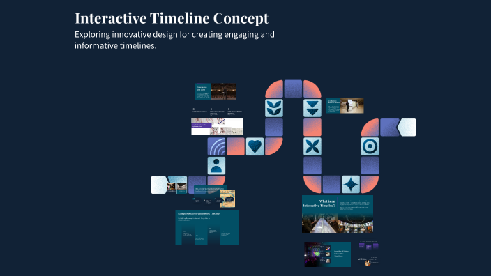 Interactive Timeline Concept by Matthew Turnbull on Prezi