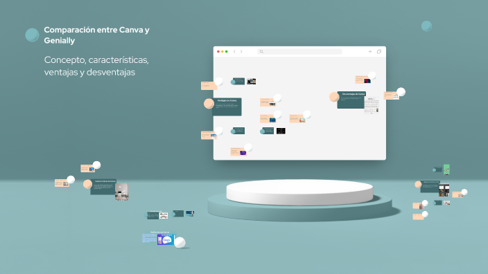 Comparación entre Canva y Genially by Aylin milena Cela purizaga on Prezi