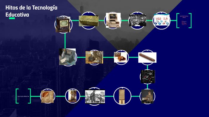 hitos de la Tecnología Educativa by Yessith Quiroga