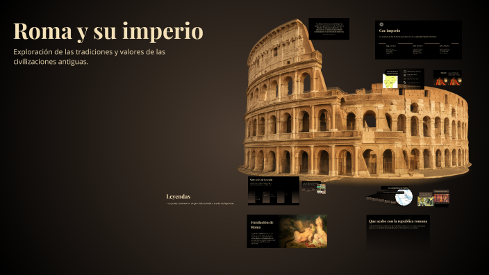 Roma y su imperio by Sara Failde Rodríguez on Prezi