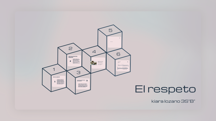 el respeto by kiara marquez on Prezi