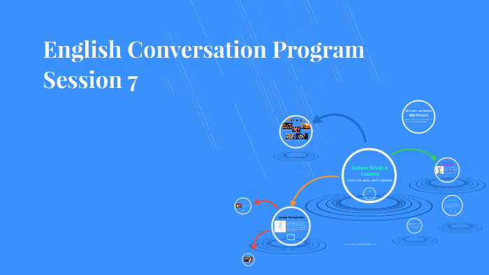 ai conversation program