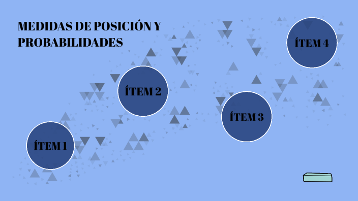 UNIDAD 3 Y 4 by Camila Arias on Prezi