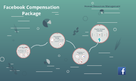 Facebook Compensation Package By Victor C