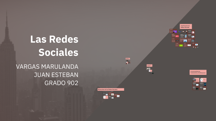 Las Redes Sociales by Vargas Coleigo on Prezi
