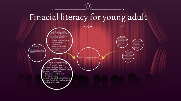 financial literacy for young adult by Annalisia Barreras - VPC Student ...