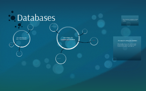 Paper-Based Databases by elliot Turner on Prezi