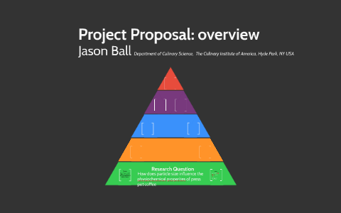 Project Proposal: overview by Jason Ball on Prezi