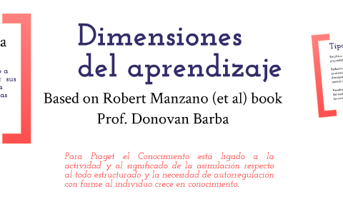 Divisiones del aprendizaje by Nelly Carrillo on Prezi