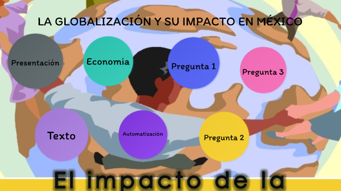 LA GLOBALIZACIÓN Y SU IMPACTO EN MÉXICO by Jose Luis Guzman on Prezi