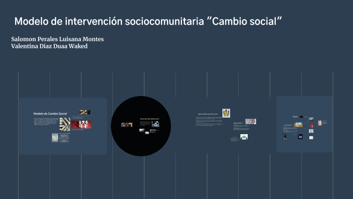 Modelo de Cambio Social: Promoviendo la Transformación Comunitaria by