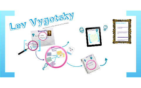 Lev Vygotsky by amanda hoskins on Prezi