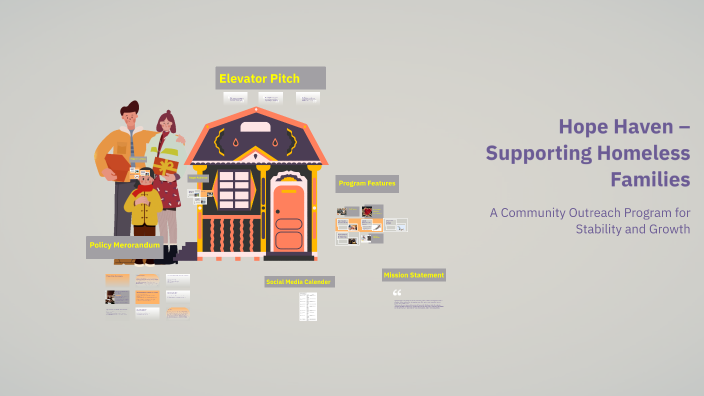 Hope Haven – Supporting Homeless Families by Gabriela Aguilar on Prezi