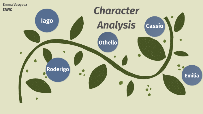 iago character traits essay