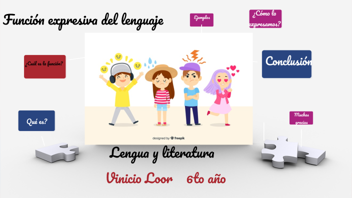 Función expresiva del lenguaje by Layli donoso on Prezi