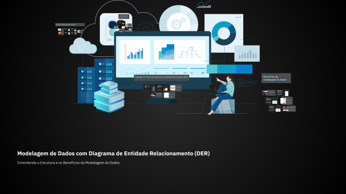 Modelagem de Dados com Diagrama de Entidade Relacionamento (DER) by ...