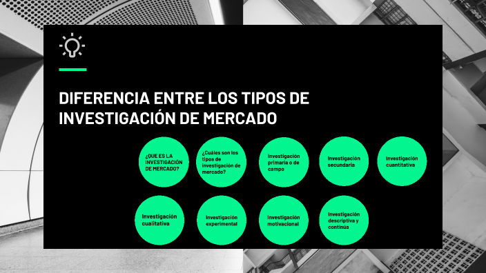 DIFERENCIA ENTRE LOS TIPOS DE INVESTIGACIÓN DE MERCADO By Alexis ...