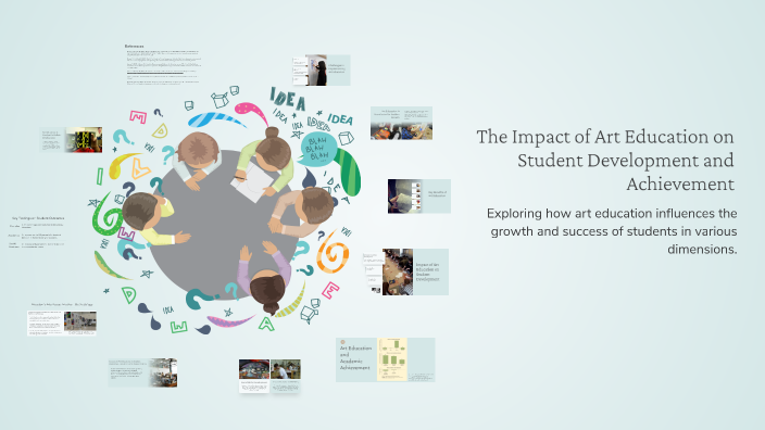 The Impact of Art Education on Student Development and Achievement by ...
