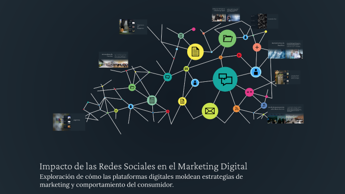 Impacto de las Redes Sociales en el Marketing Digital by Shami on Prezi