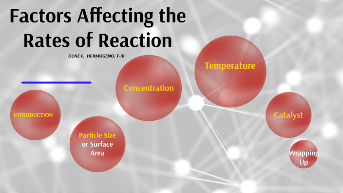 RATE OF REACTION by DUNE FRIAS on Prezi
