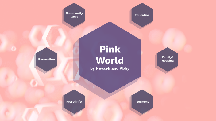 pink community by Thuy Anh Truong on Prezi