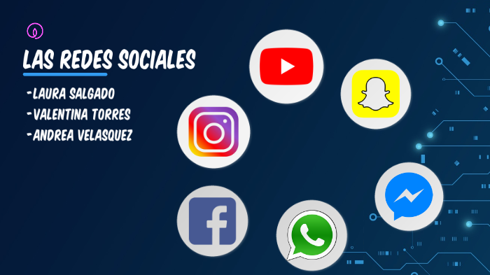 las redes sociales by valentina torres on Prezi