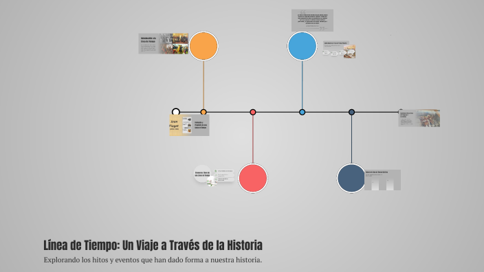 Línea de Tiempo: Un Viaje a Través de la Historia by Valeria Flores on ...